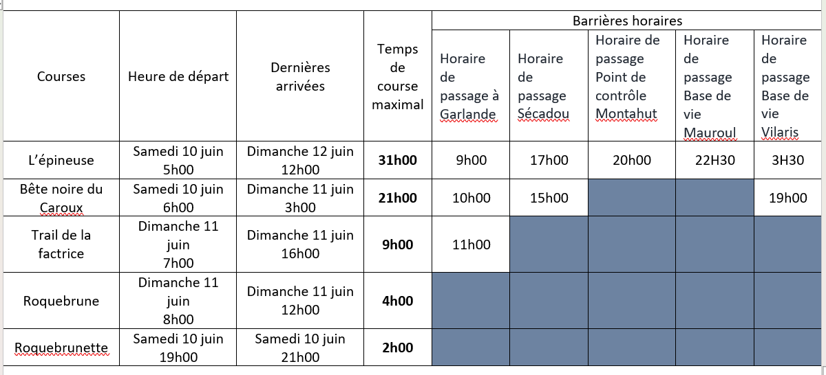 BARRIERES HORAIRES